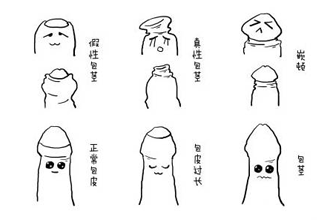 中山东方男科医院